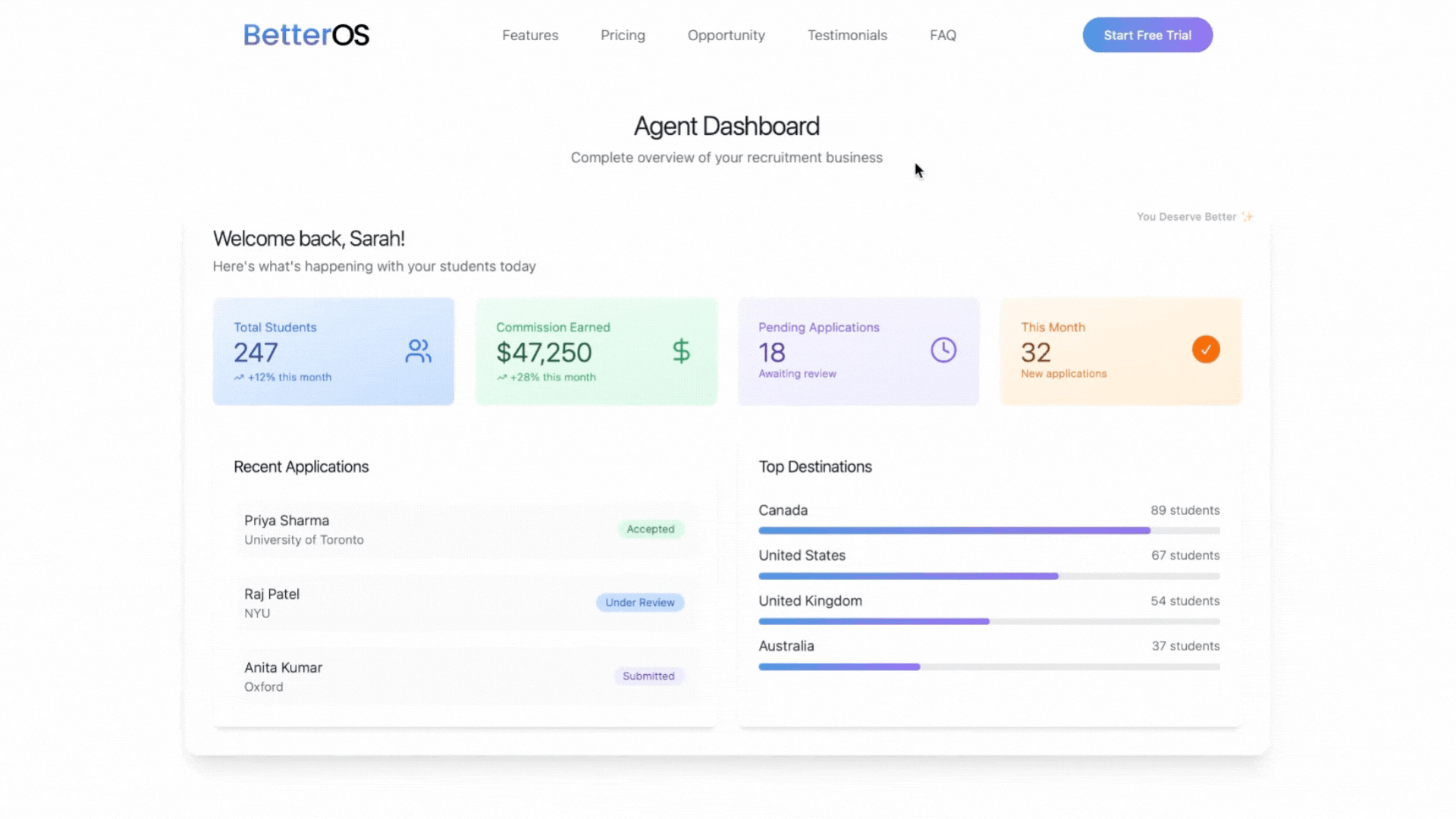 Better OS Platform Demo