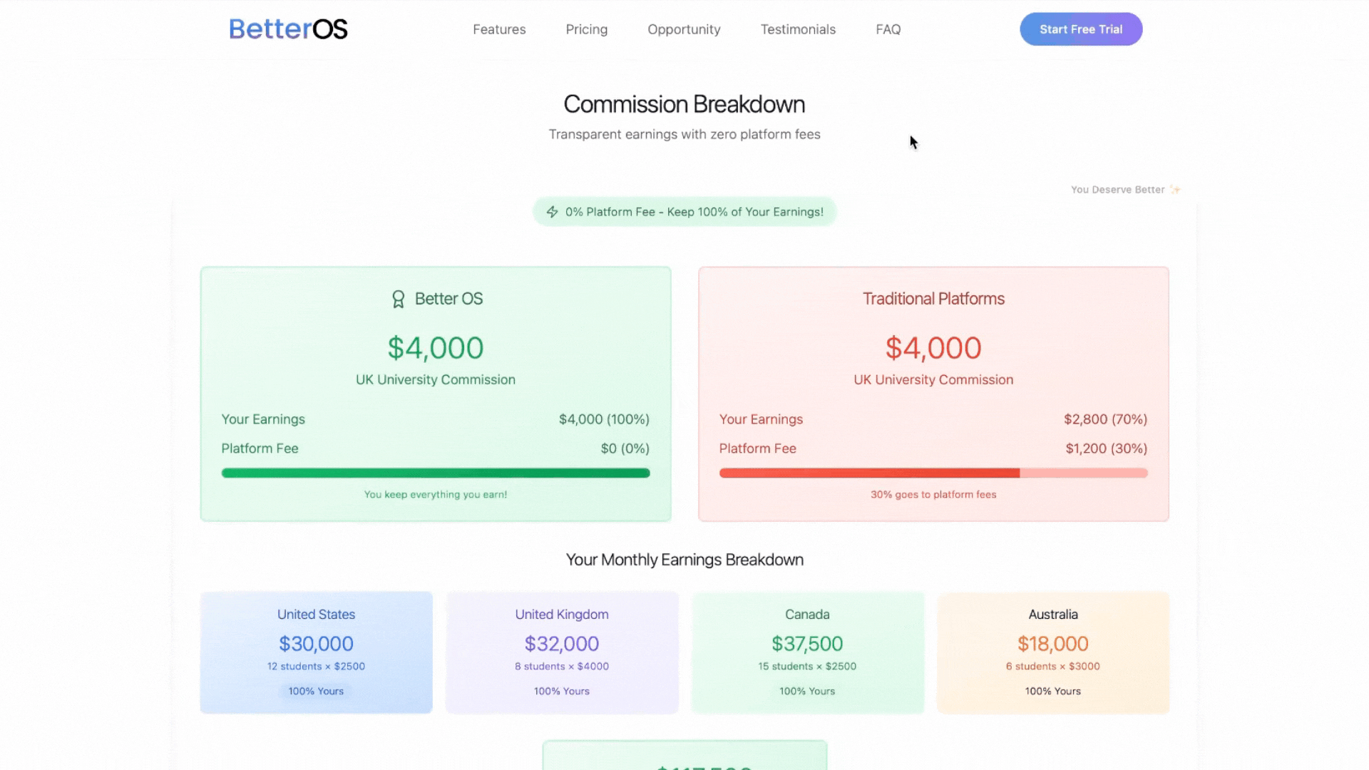 Better OS Benefits Demo